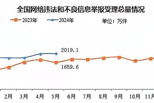 ?真挚的祝福！祝NBA&CBA双料球星马布里47岁生日快乐！